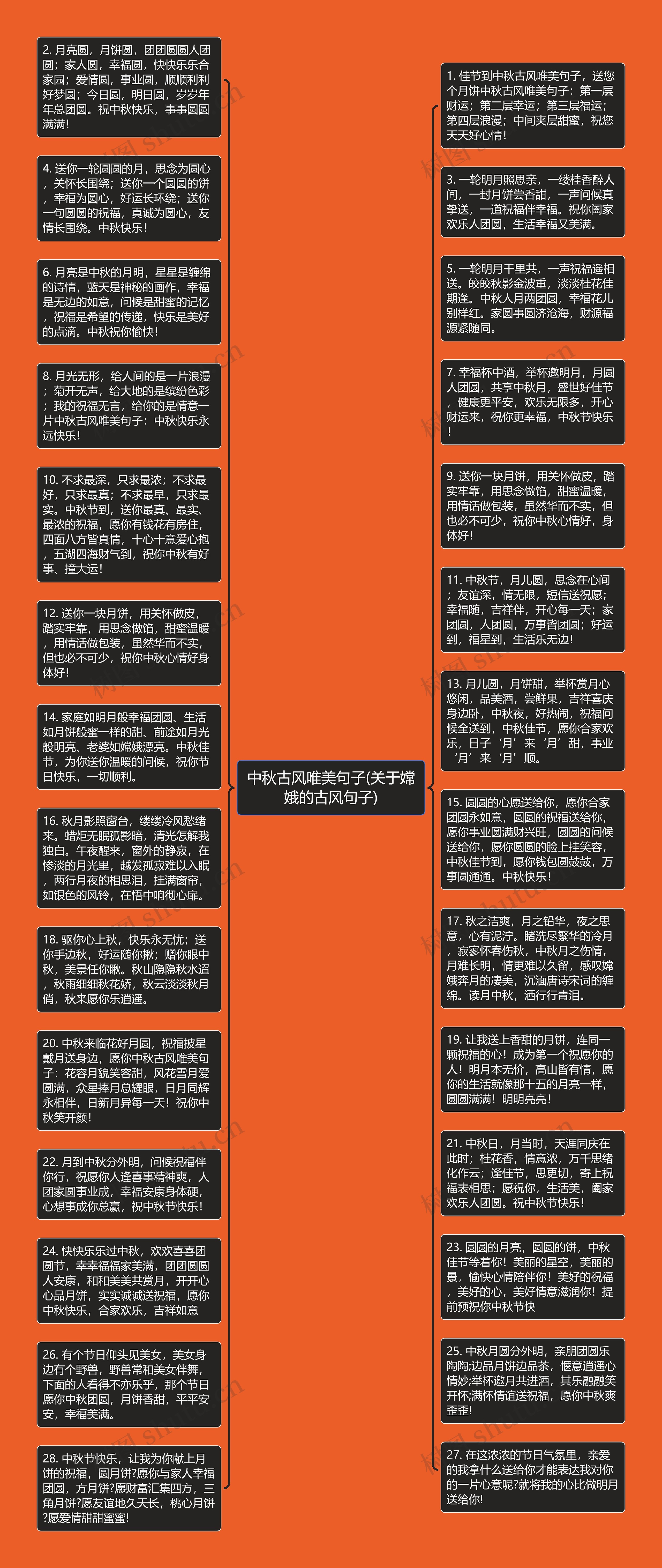 中秋古风唯美句子(关于嫦娥的古风句子)