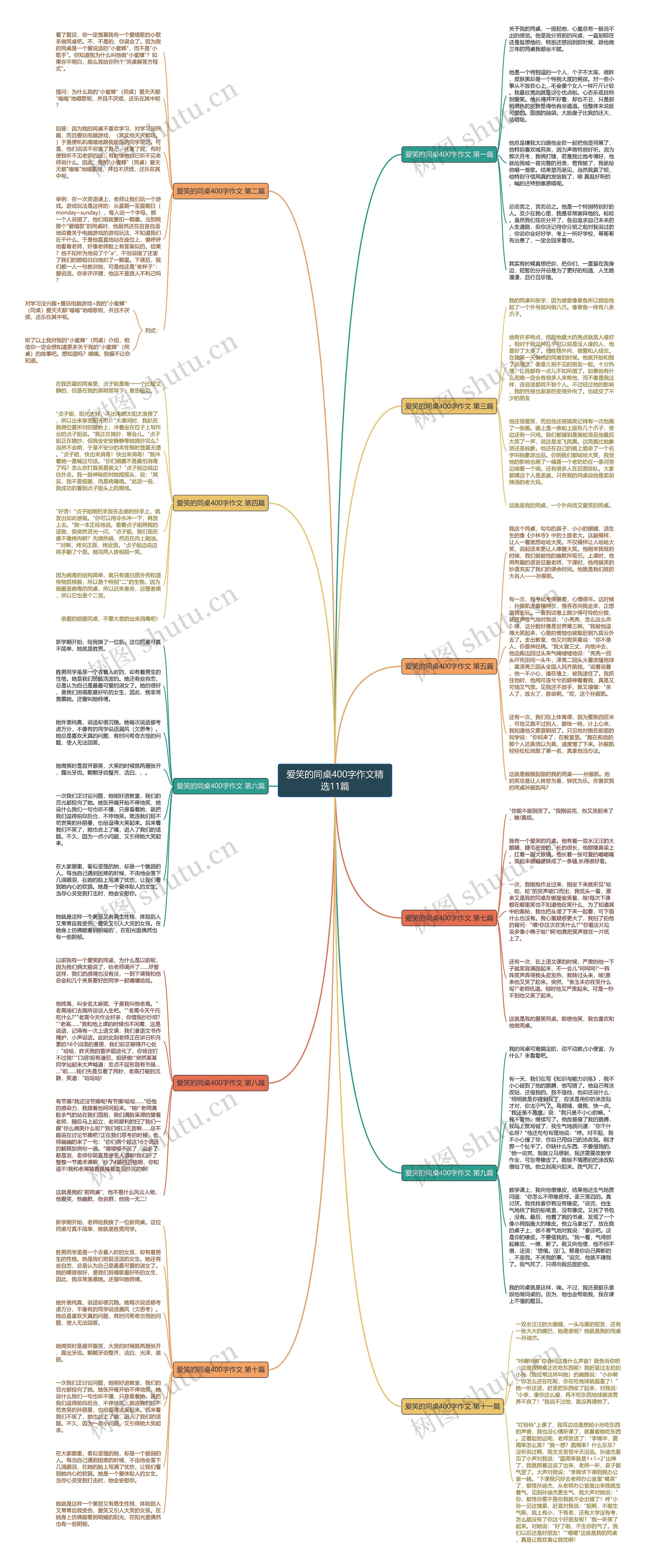 爱笑的同桌400字作文精选11篇 爱笑的同桌400字作文精选11篇
