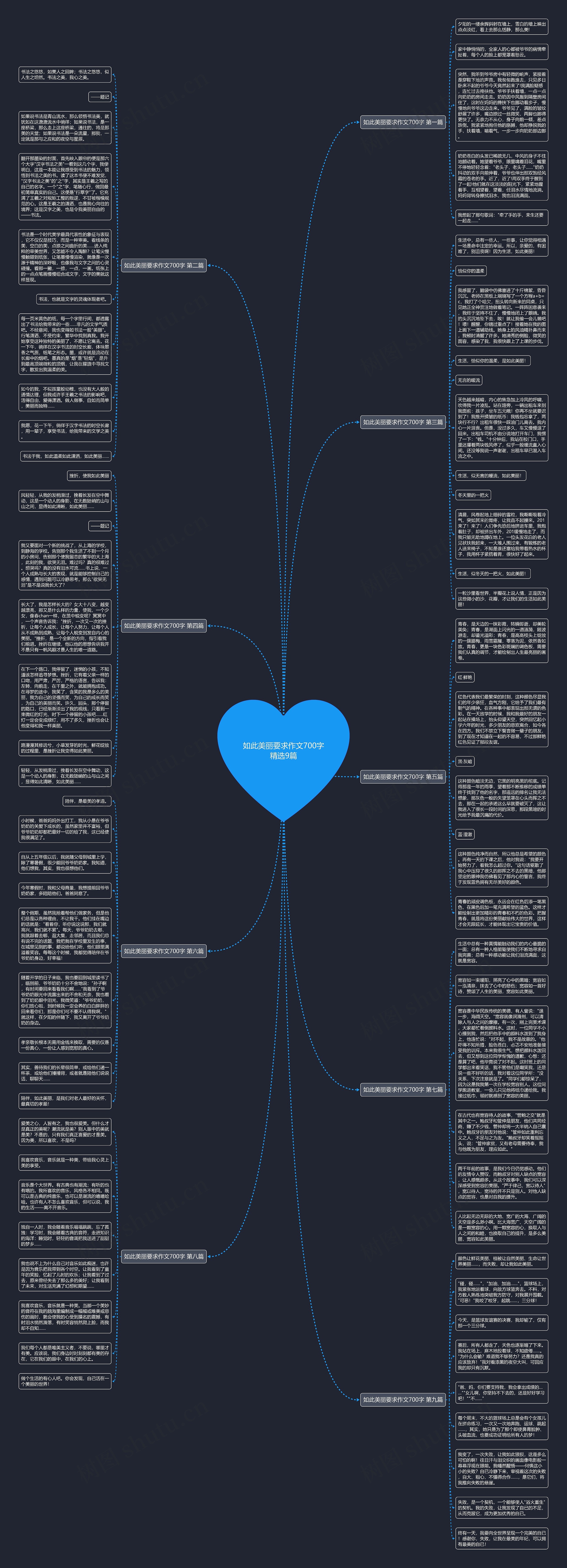 如此美丽要求作文700字精选9篇 如此美丽要求作文700字精选9篇