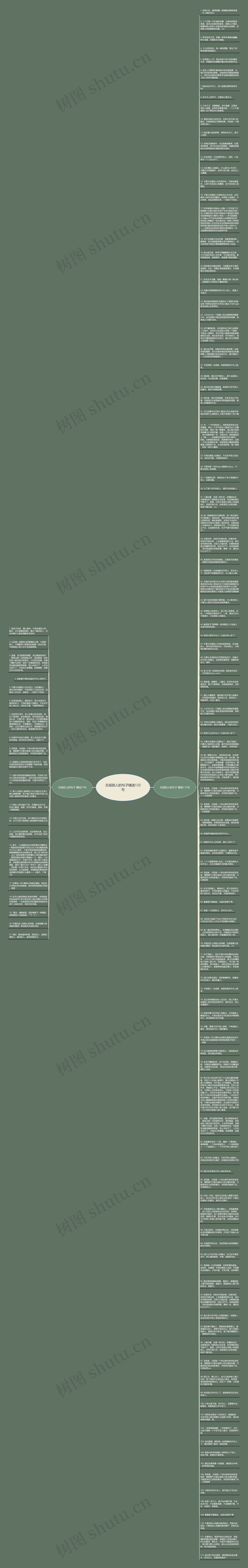 无视别人的句子精选133句思维导图