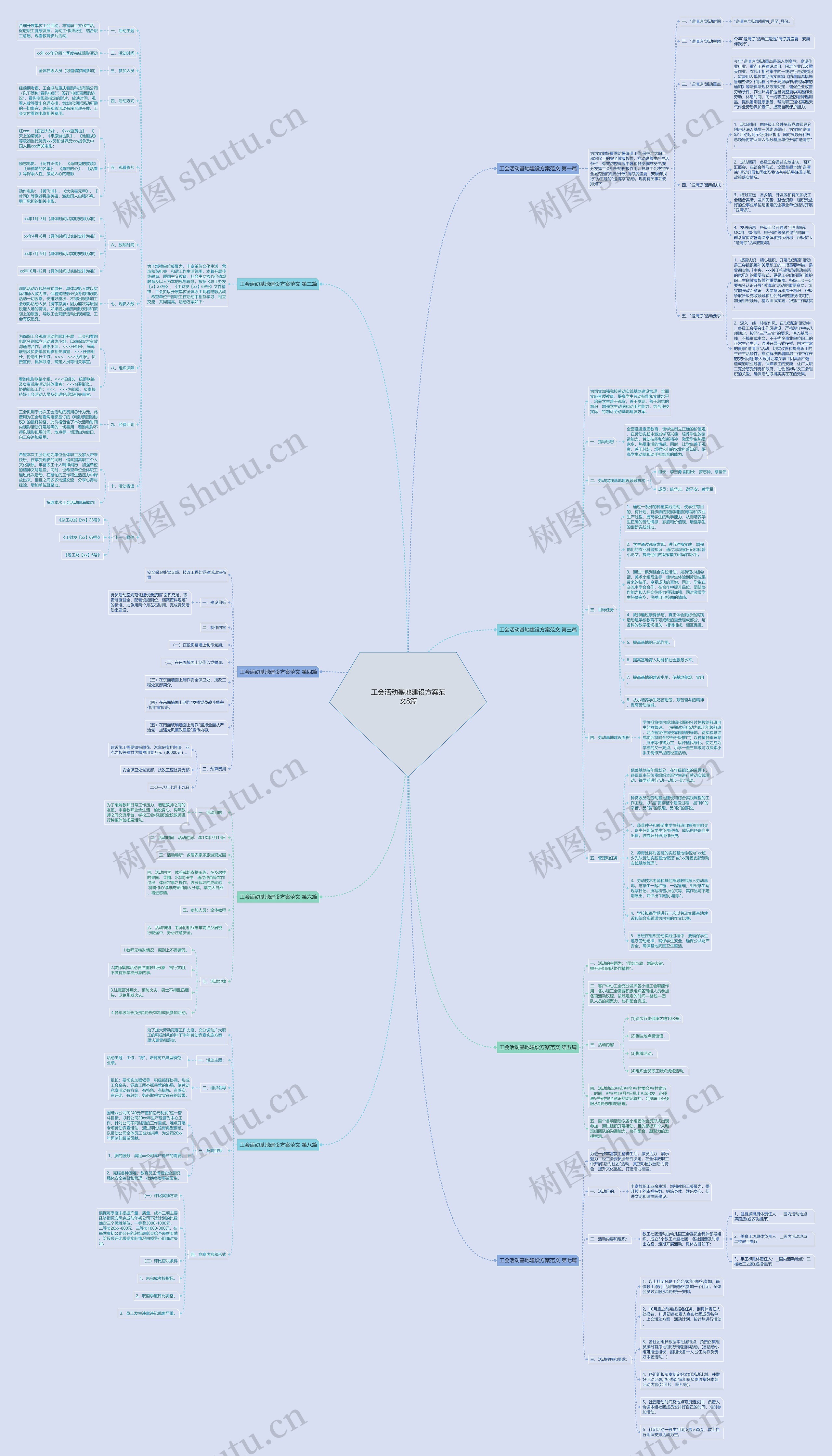 工会活动基地建设方案范文8篇 工会活动基地建设方案范文8篇