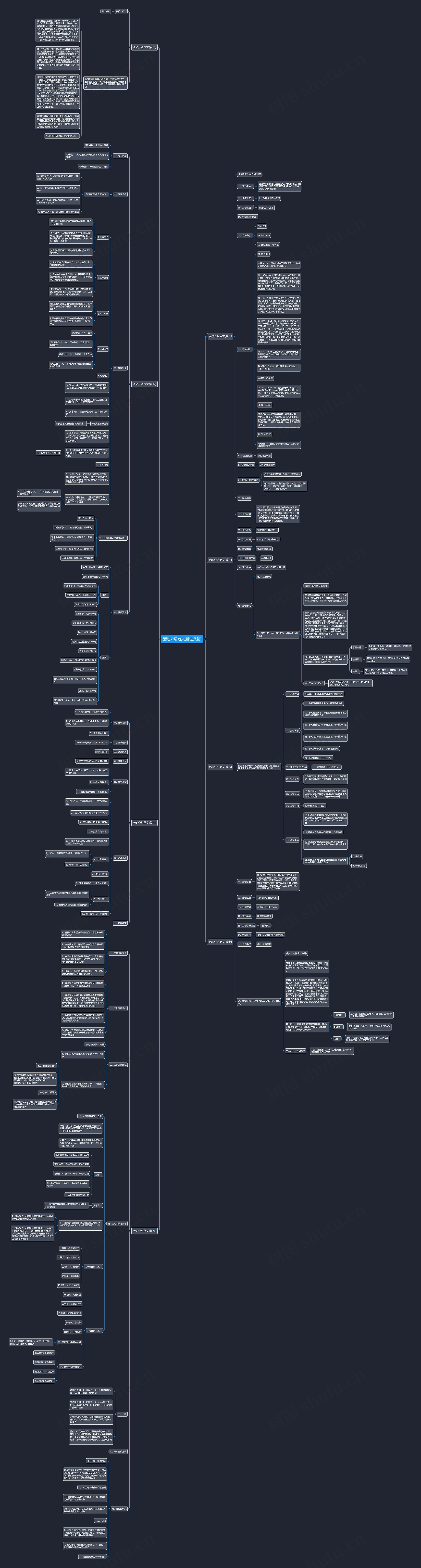 活动介绍范文(精选八篇)思维导图