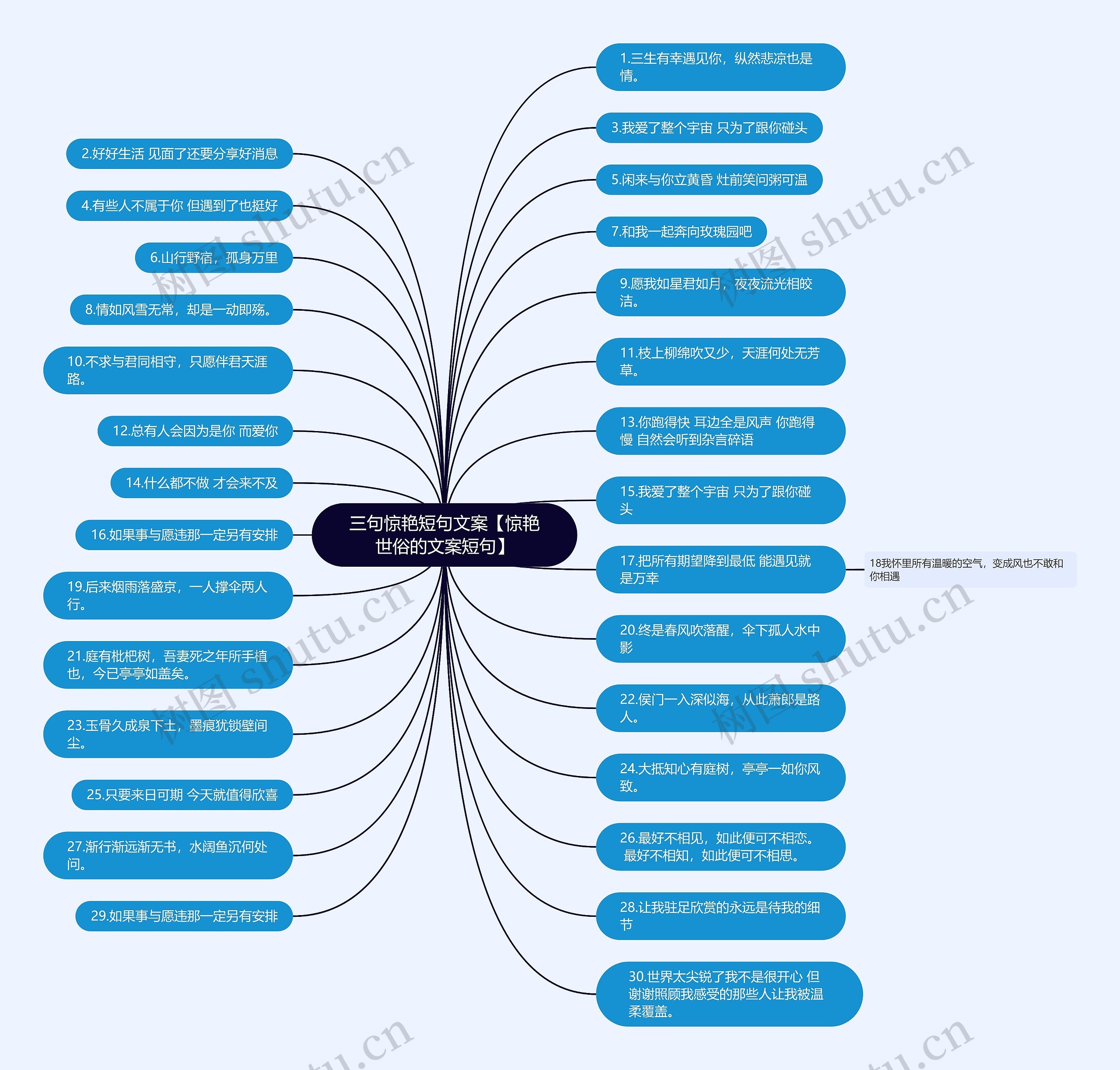 三句惊艳短句文案【惊艳世俗的文案短句】 三句惊艳短句文案【惊艳世俗的文案短句】