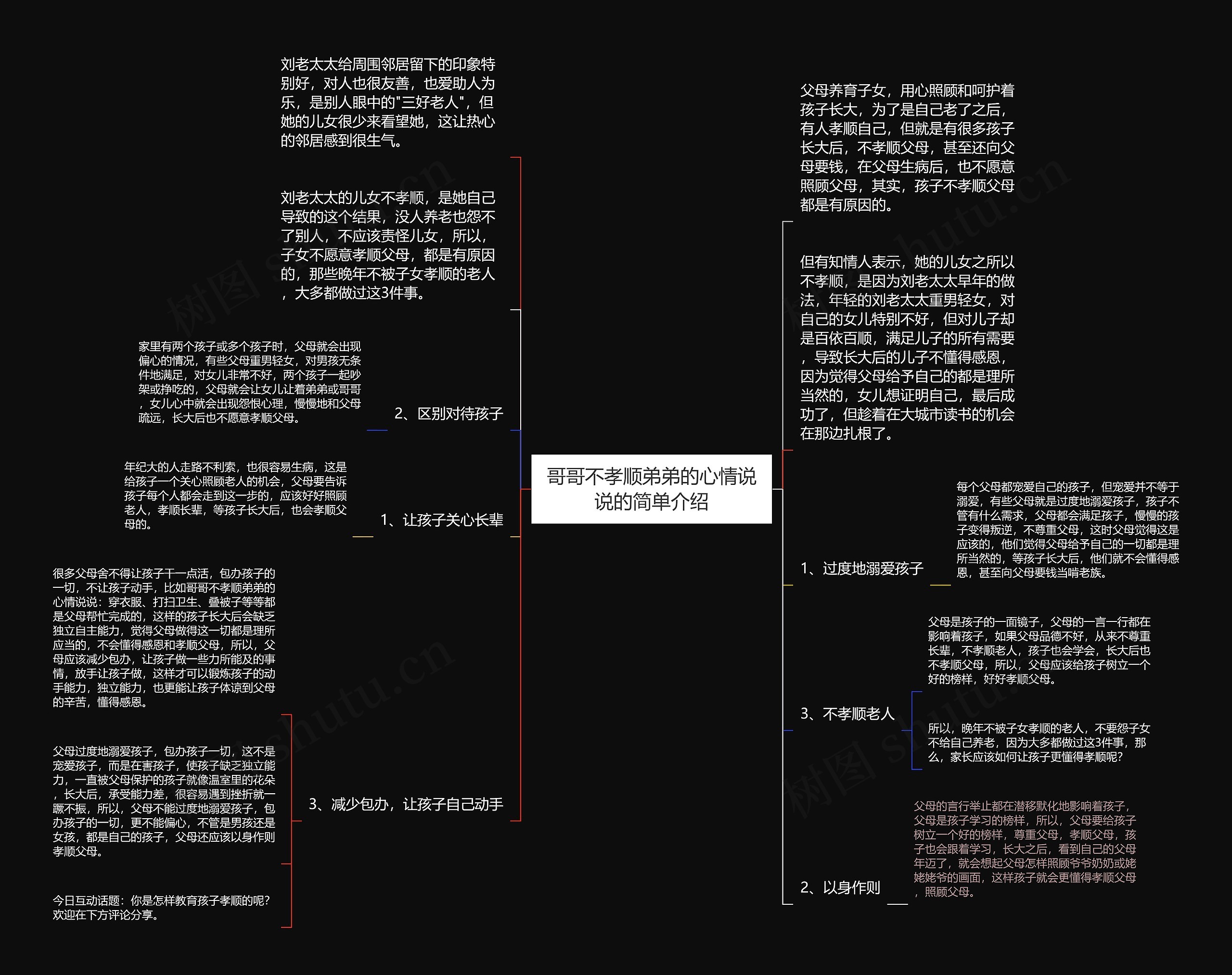 哥哥不孝顺弟弟的心情说说的简单介绍思维导图