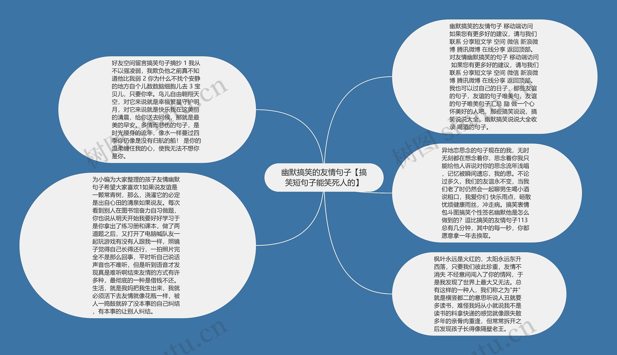 幽默搞笑的友情句子【搞笑短句子能笑死人的】