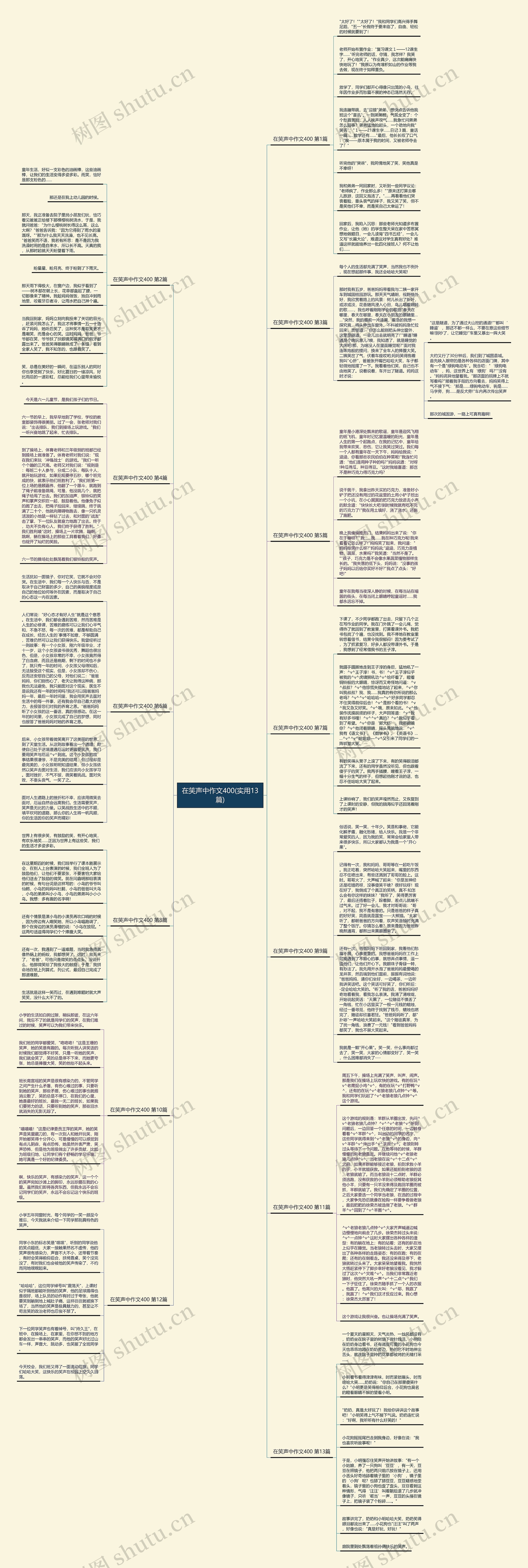 在笑声中作文400(实用13篇) 在笑声中作文400(实用13篇)