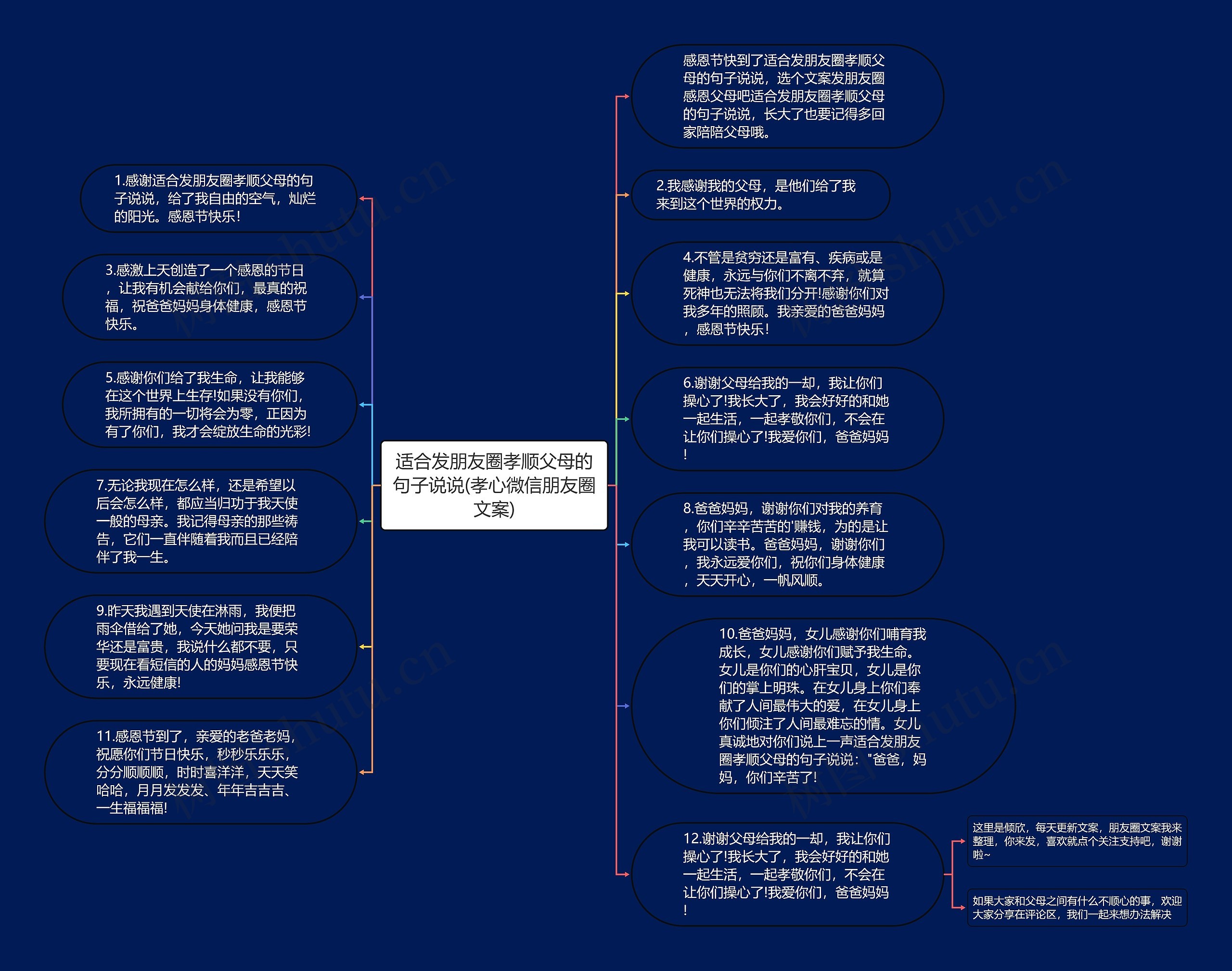 适合发朋友圈孝顺父母的句子说说(孝心微信朋友圈文案)