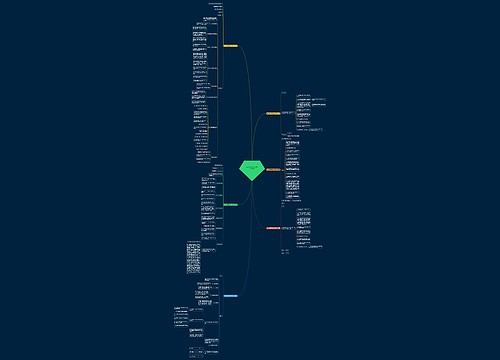 自由兼职健身教练合同范本(共6篇) 自由兼职健身教练合同范本(共6篇)