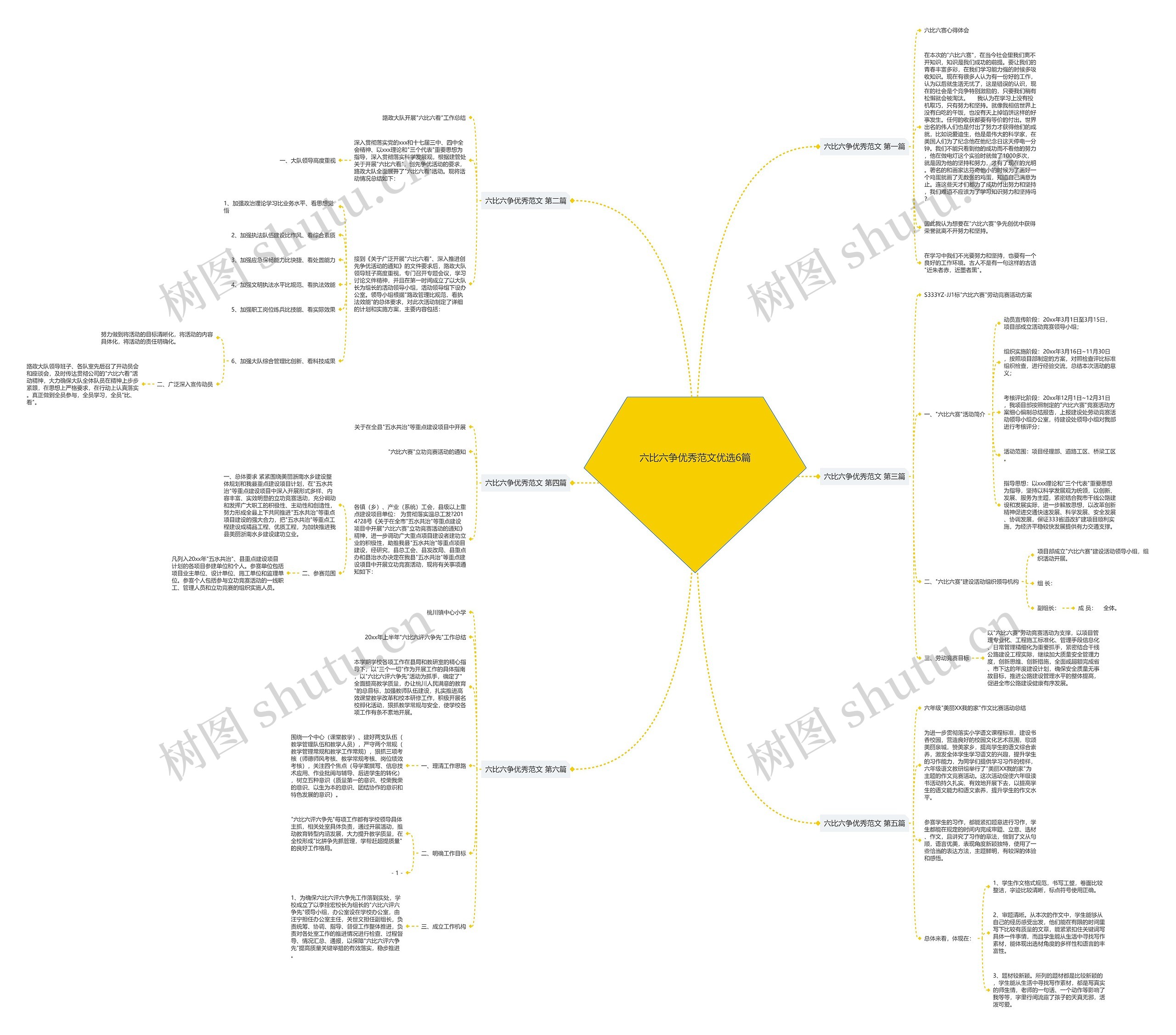 六比六争优秀范文优选6篇 六比六争优秀范文优选6篇