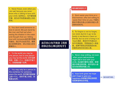 表示伤心句子英语【用英语表达伤心难过的句子】