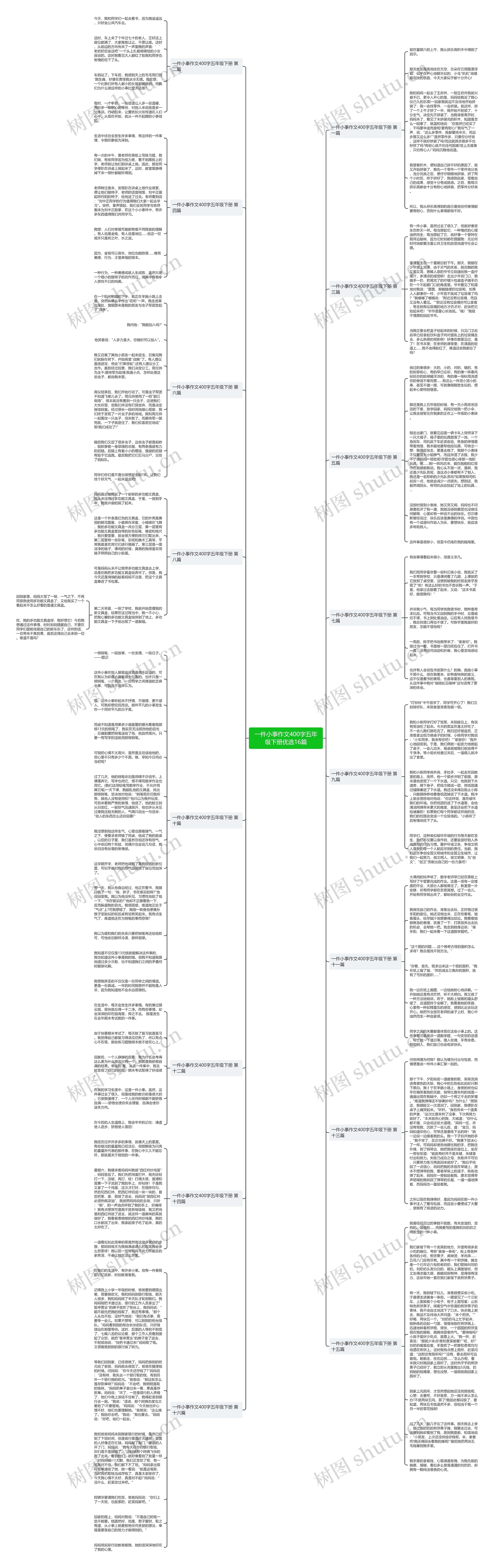 一件小事作文400字五年级下册优选16篇思维导图高清图 一件小事作文400字五年级下册优选16篇思维导图