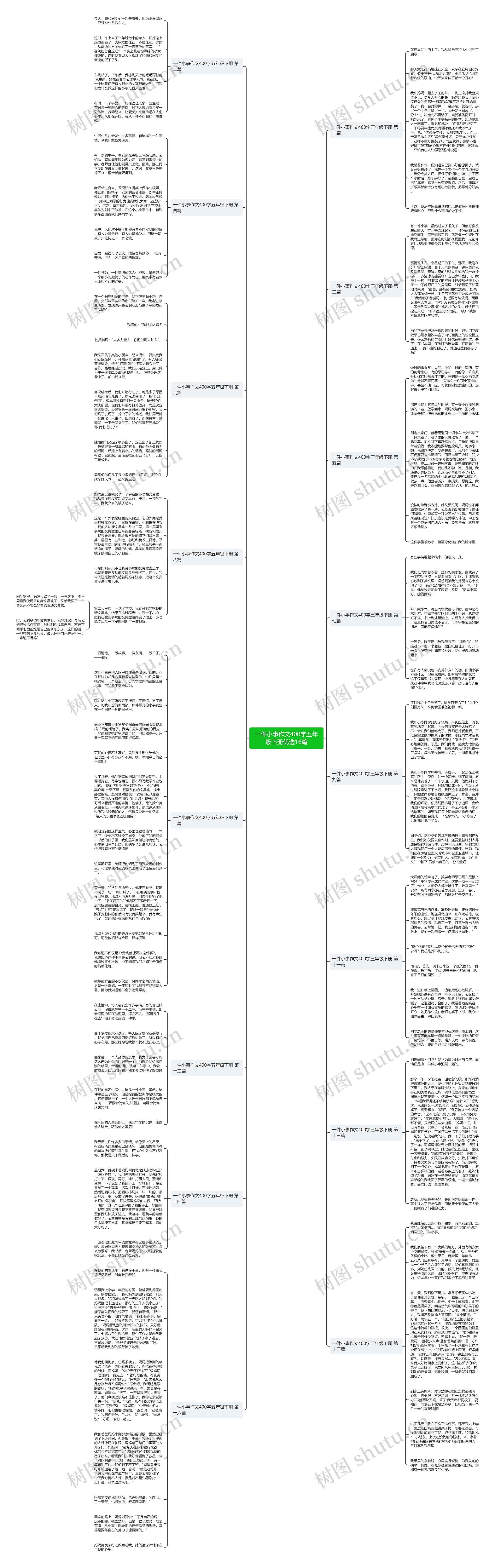 一件小事作文400字五年级下册优选16篇思维导图