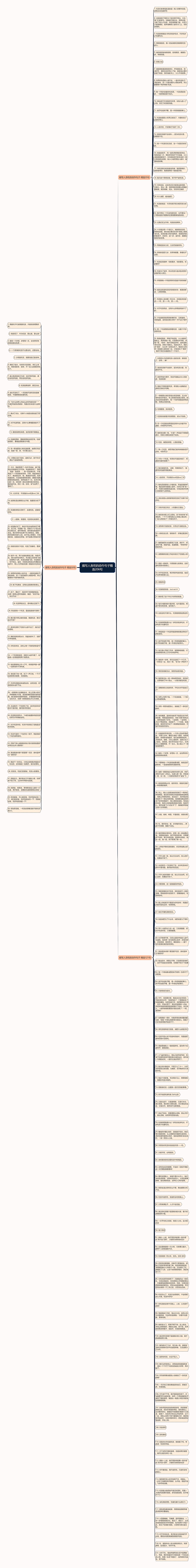 描写人贪吃的动作句子精选206句思维导图