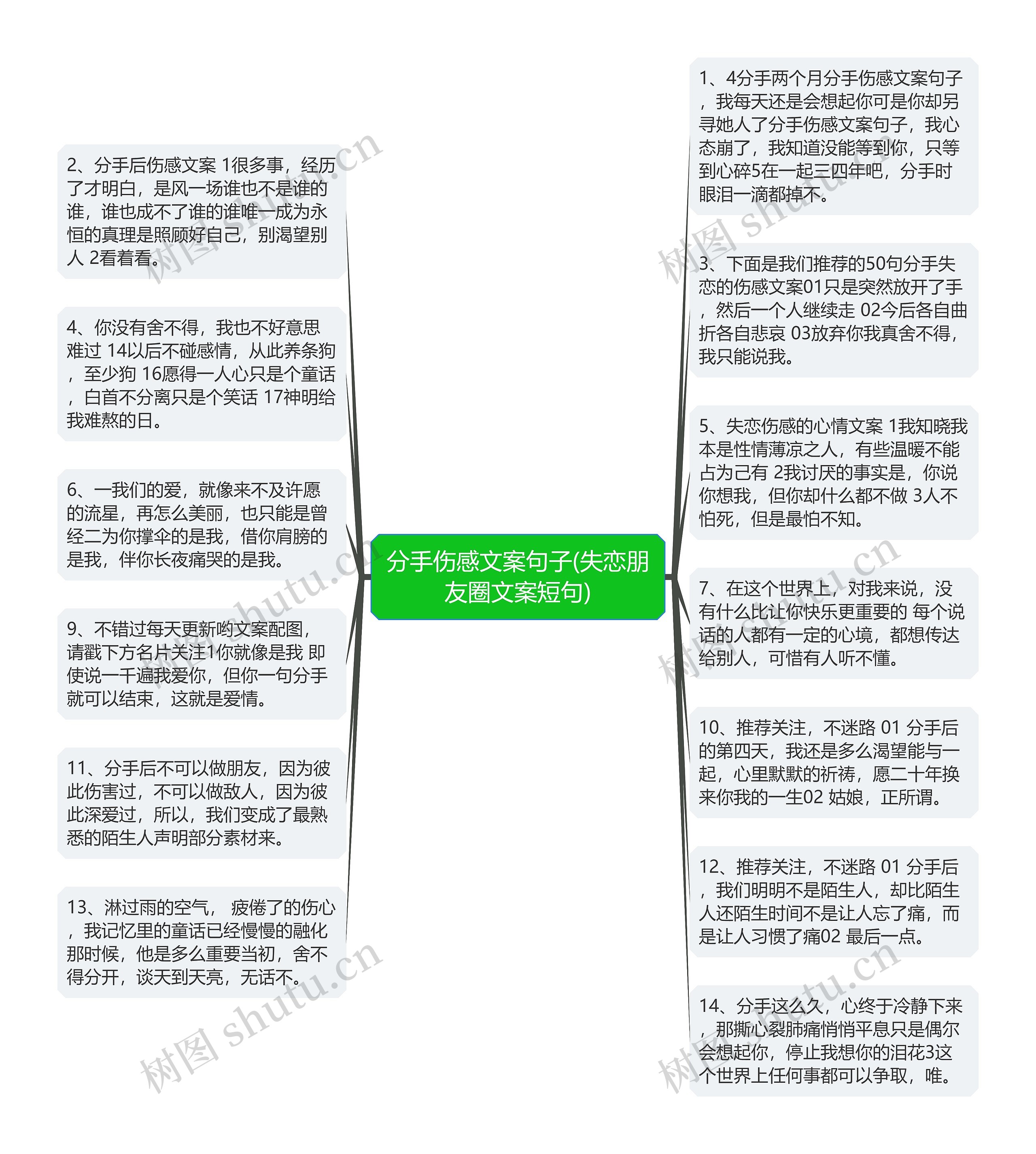 分手伤感文案句子(失恋朋友圈文案短句)