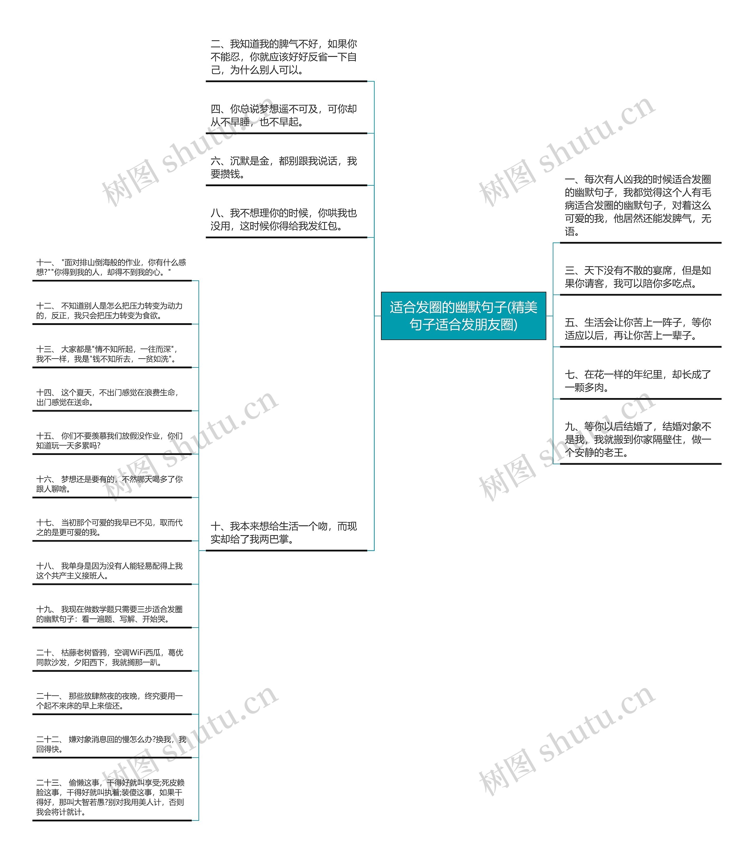 适合发圈的幽默句子(精美句子适合发朋友圈)