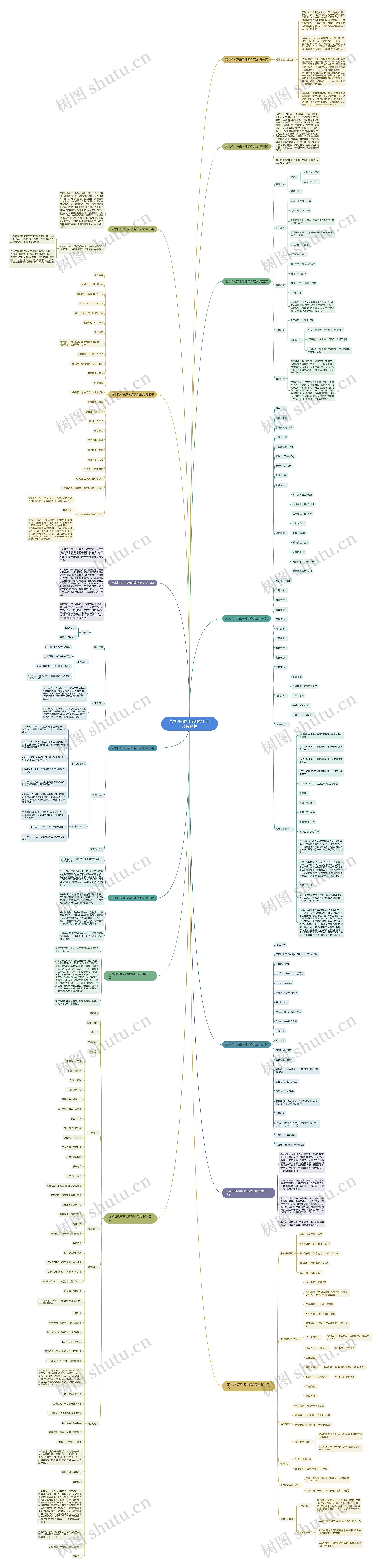 艺术机构声乐老师简介范文共14篇 艺术机构声乐老师简介范文共14篇