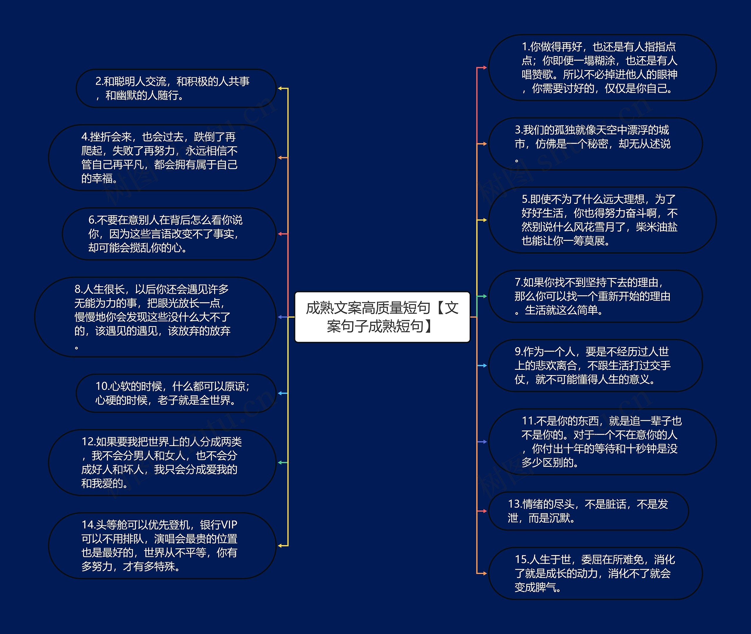 成熟文案高质量短句【文案句子成熟短句】