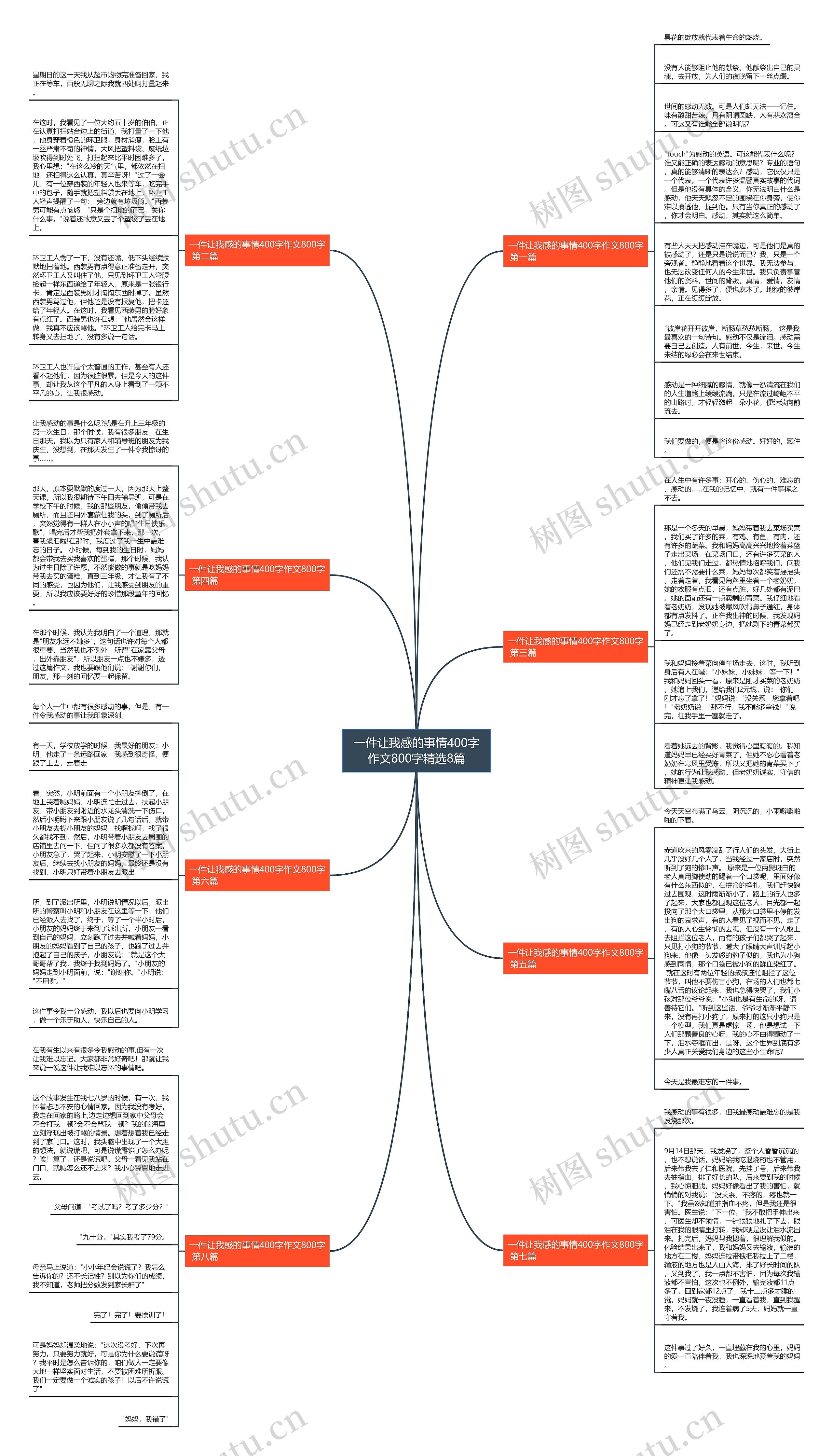 一件让我感的事情400字作文800字精选8篇 一件让我感的事情400字作文800字精选8篇