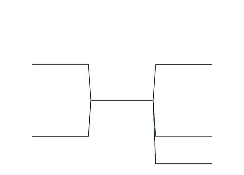 潮汕结婚四句祝福语【潮汕吃婚桌母舅说四句】 潮汕结婚四句祝福语【潮汕吃婚桌母舅说四句】