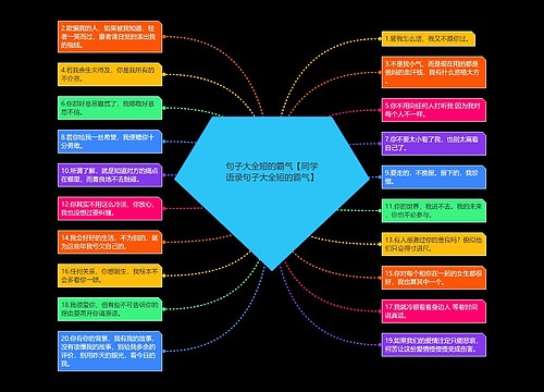 句子大全短的霸气【同学语录句子大全短的霸气】