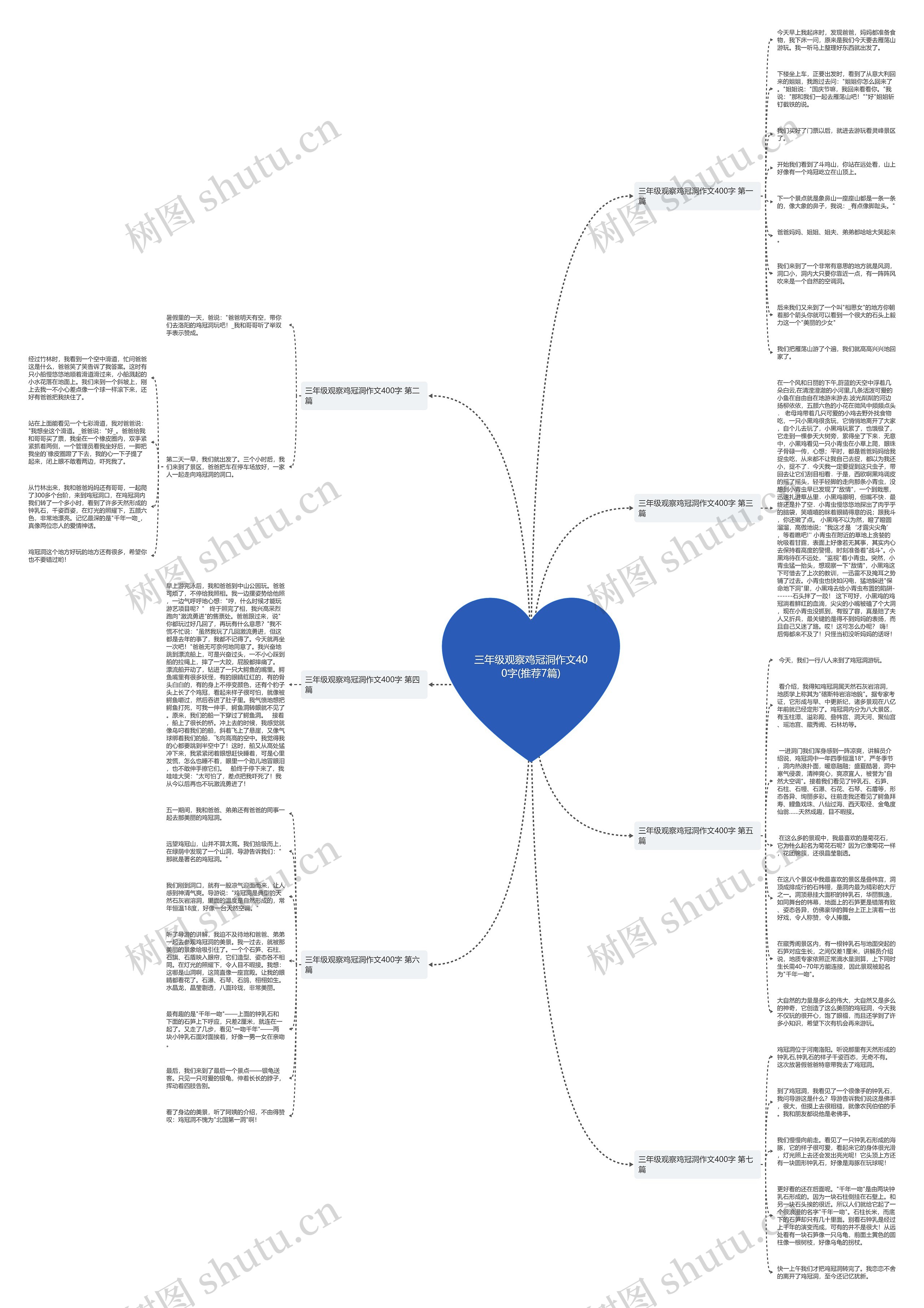 三年级观察鸡冠洞作文400字(推荐7篇) 三年级观察鸡冠洞作文400字(推荐7篇)