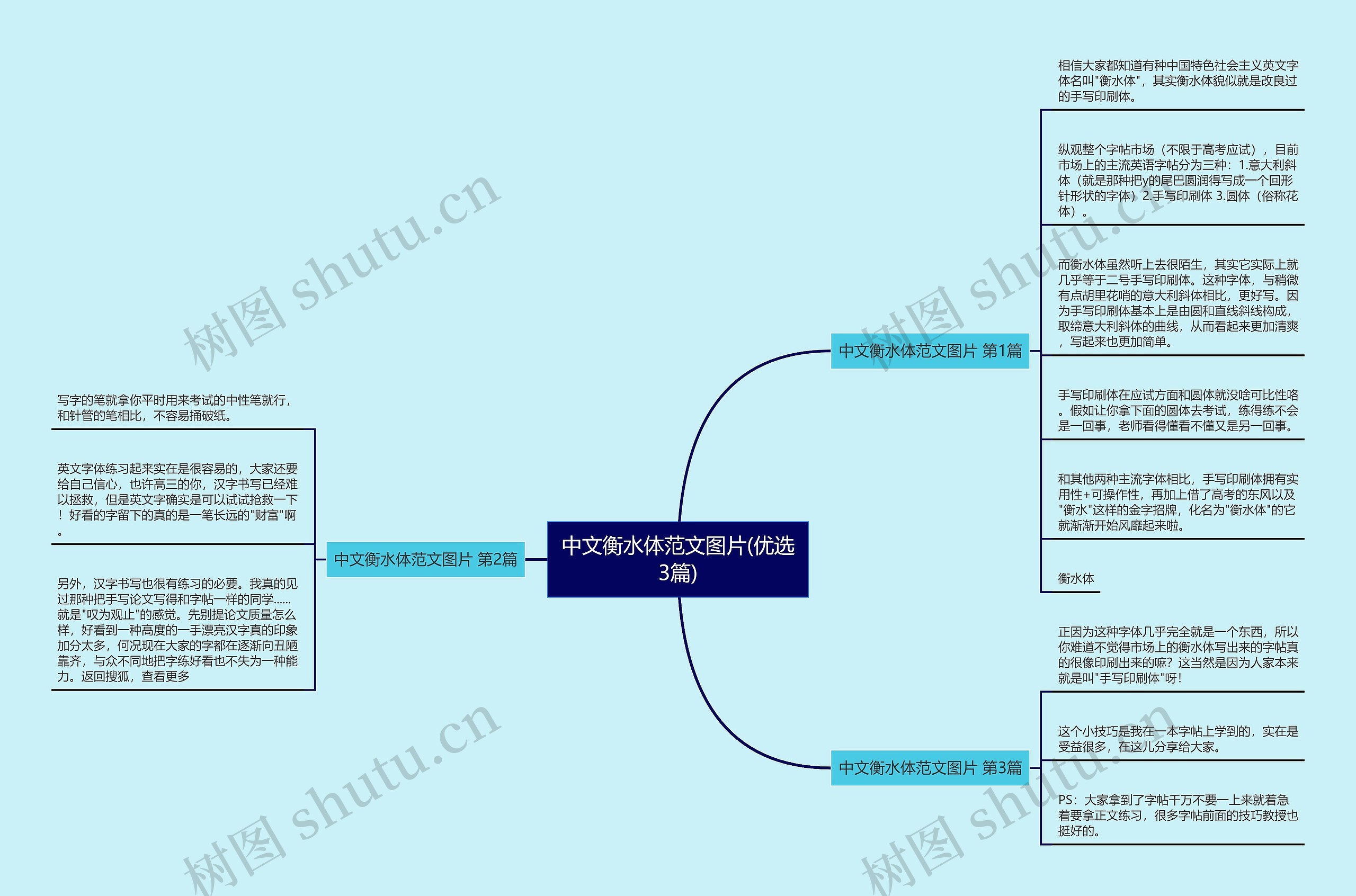 中文衡水体范文图片(优选3篇)思维导图