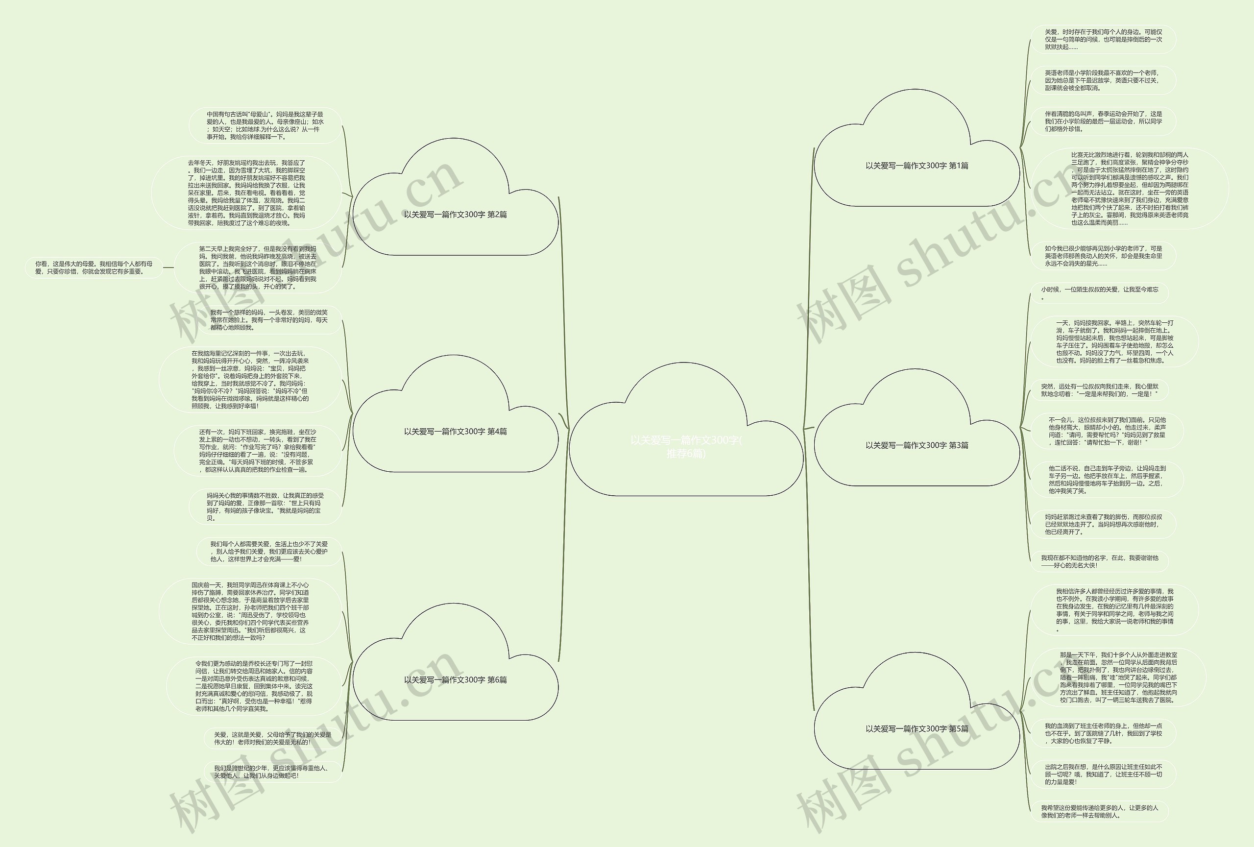 以关爱写一篇作文300字(推荐6篇)思维导图