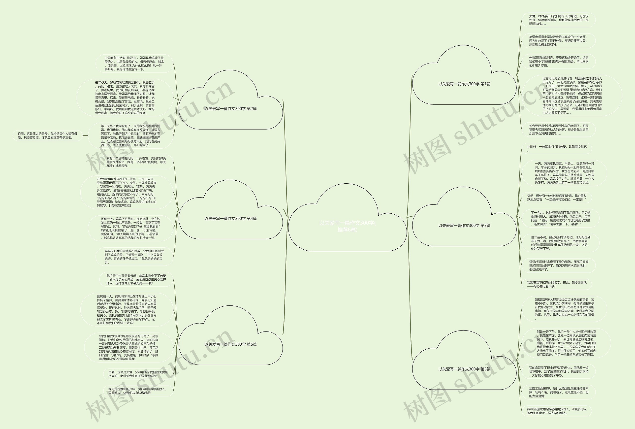 以关爱写一篇作文300字(推荐6篇) 以关爱写一篇作文300字(推荐6篇)