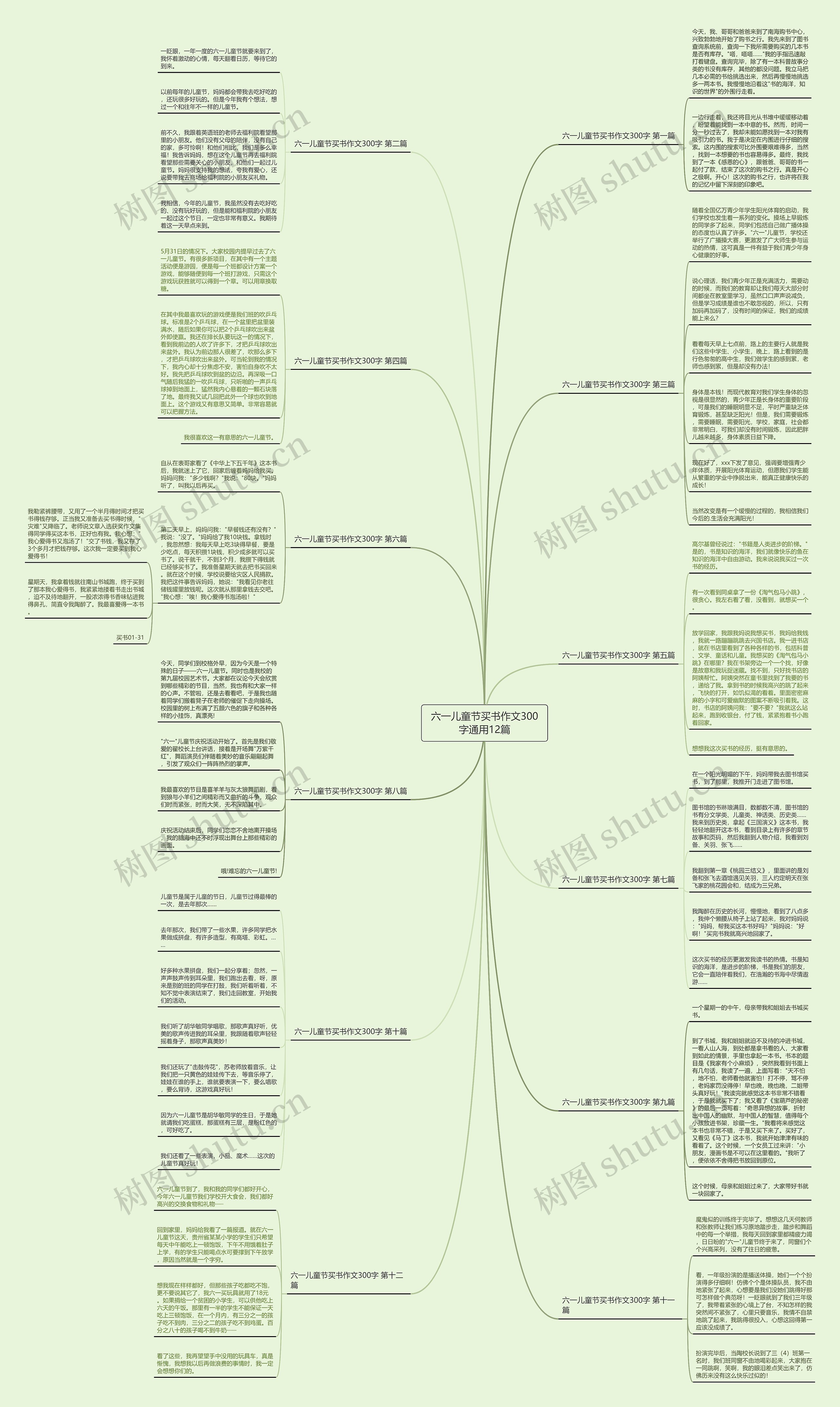 六一儿童节买书作文300字通用12篇 六一儿童节买书作文300字通用12篇