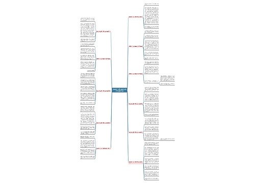 难忘的什么写一篇作文400字(优选11篇)