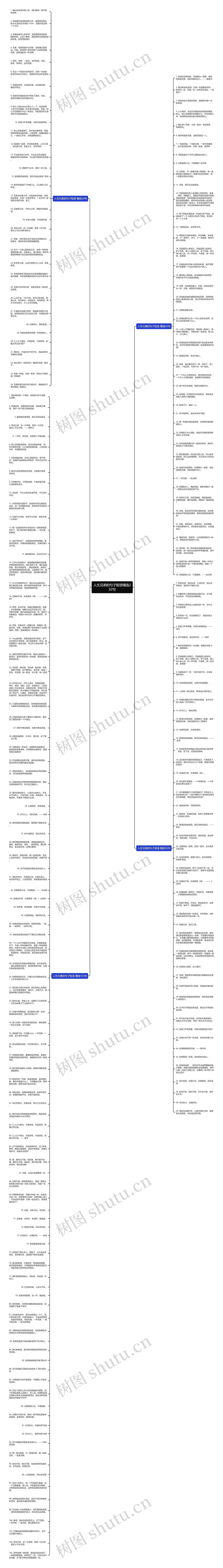 人生兄弟的句子短语精选232句思维导图