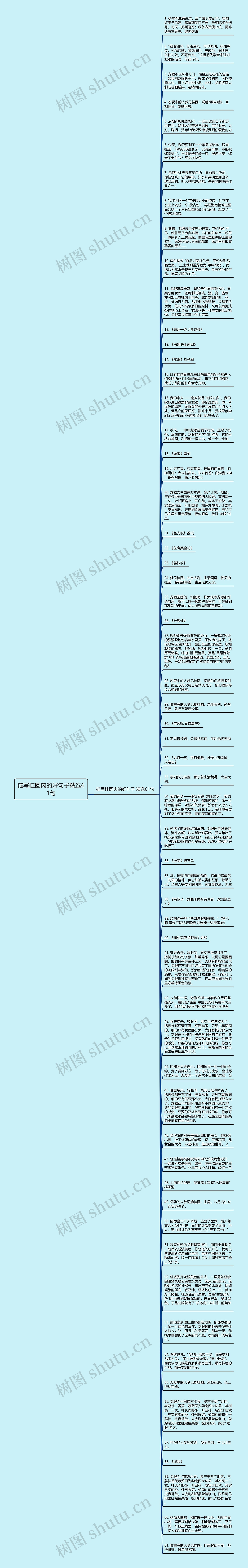 描写桂圆肉的好句子精选61句思维导图