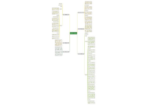 保险公司科技简报范文(精选6篇)