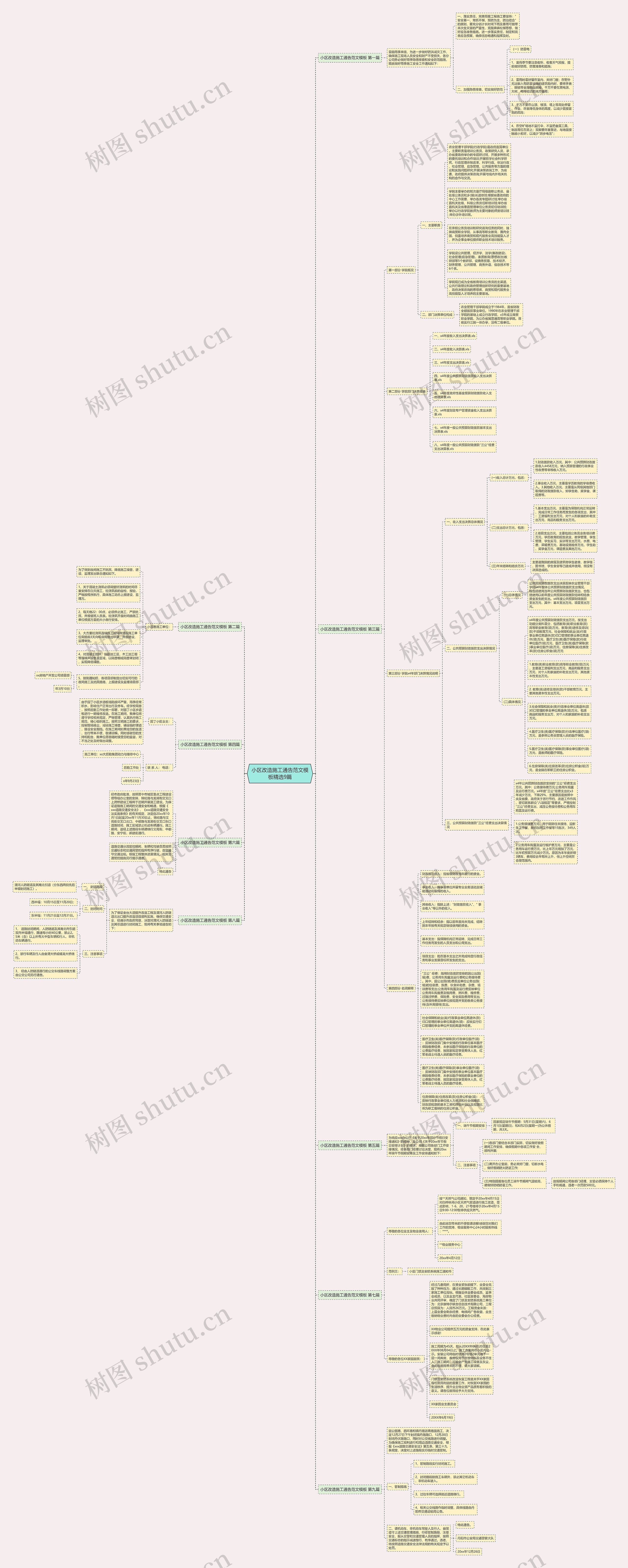 小区改造施工通告范文精选9篇思维导图