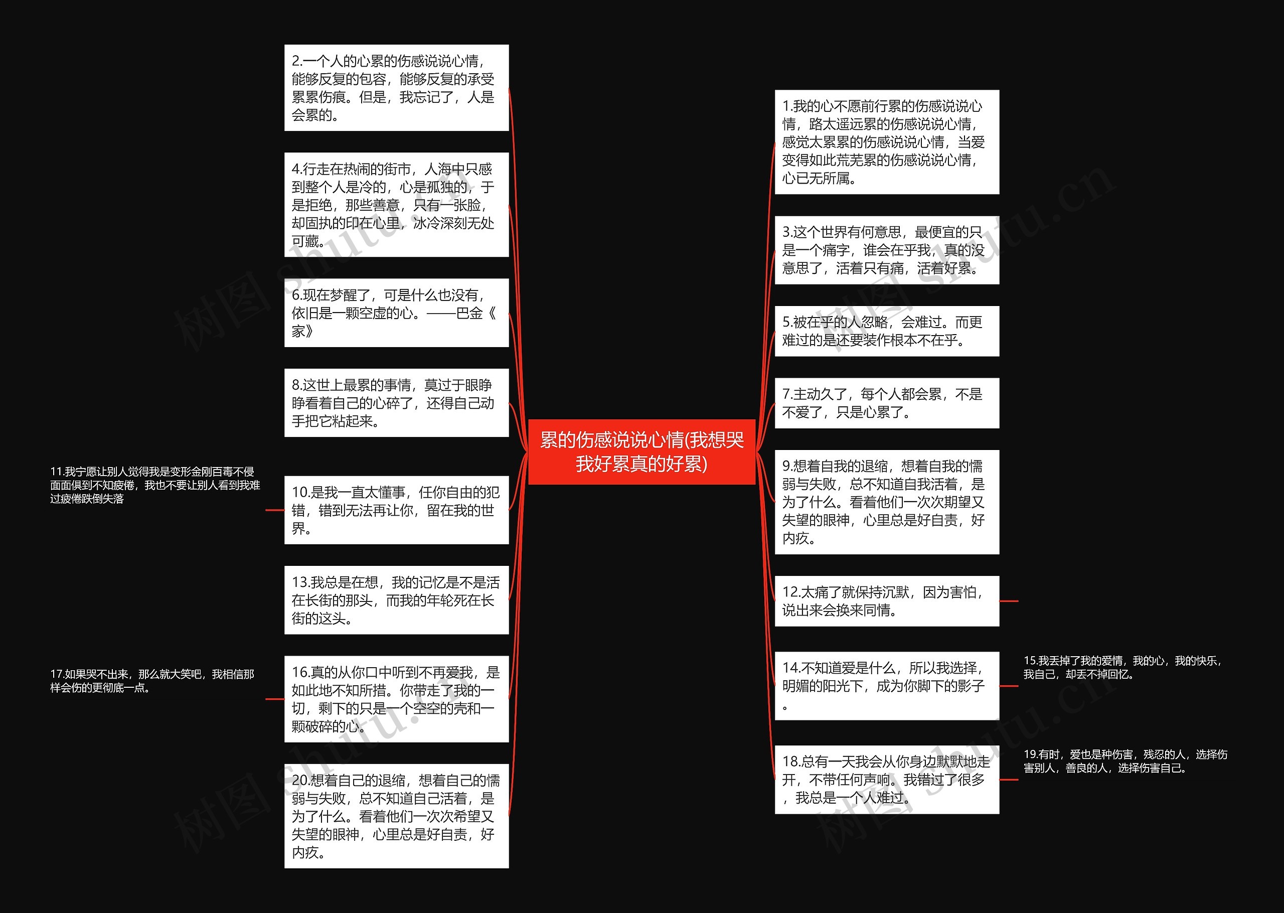 累的伤感说说心情(我想哭我好累真的好累)