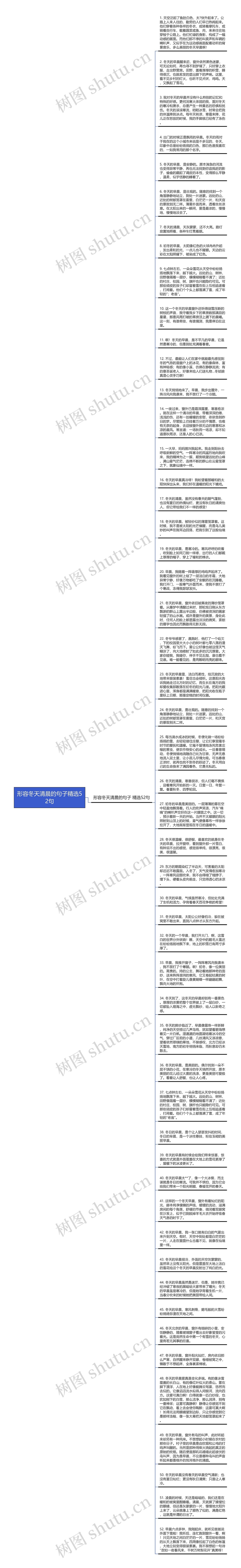 形容冬天清晨的句子精选52句思维导图