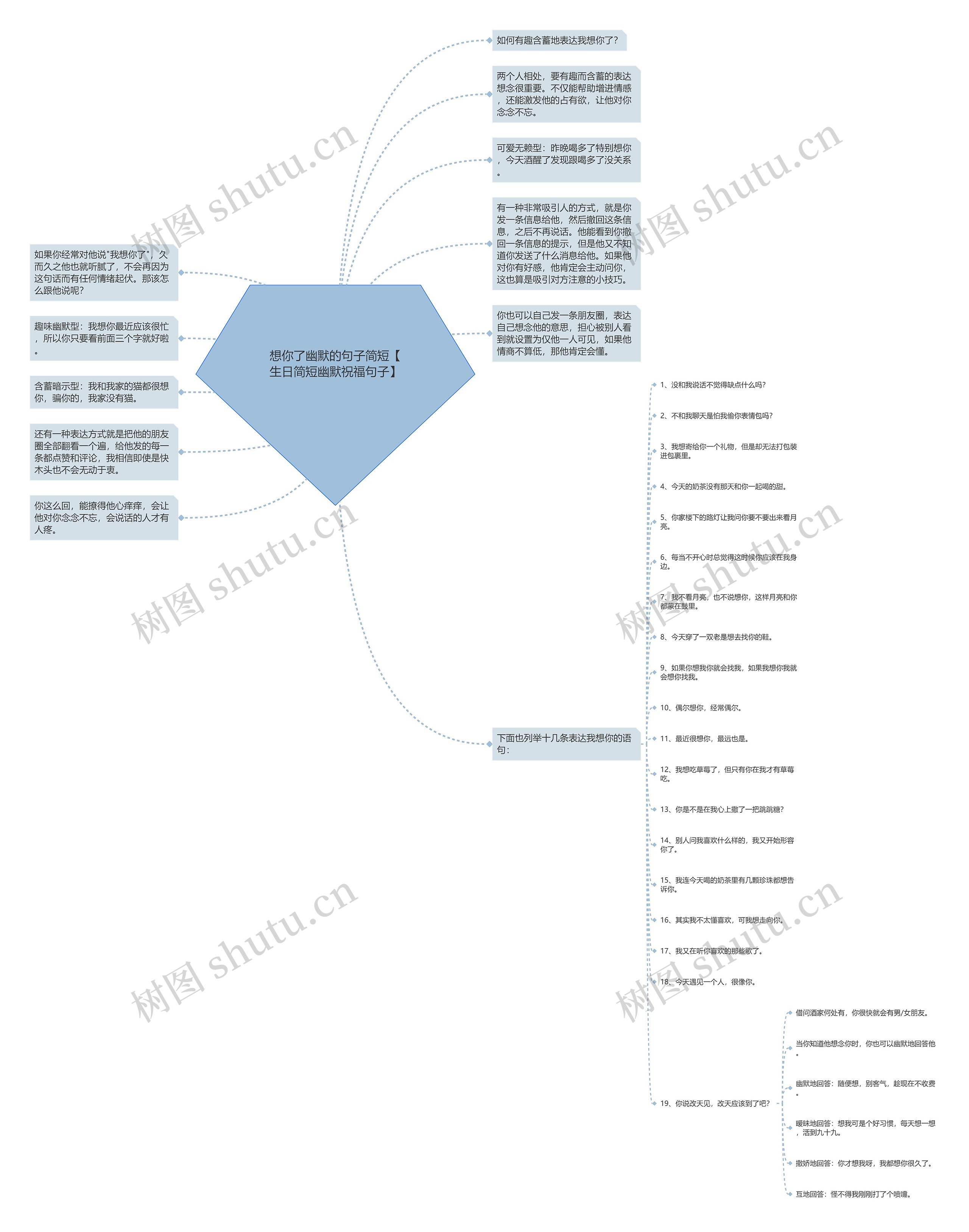 想你了幽默的句子简短【生日简短幽默祝福句子】 想你了幽默的句子简短【生日简短幽默祝福句子】