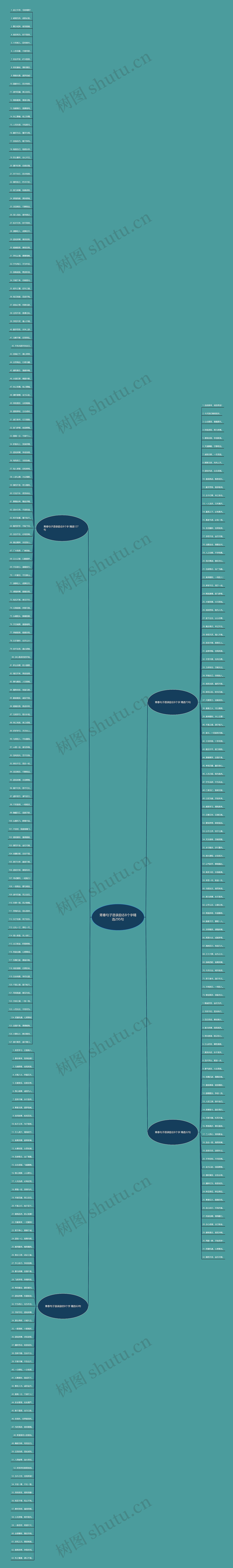 青春句子语录励志8个字精选295句 青春句子语录励志8个字精选295句