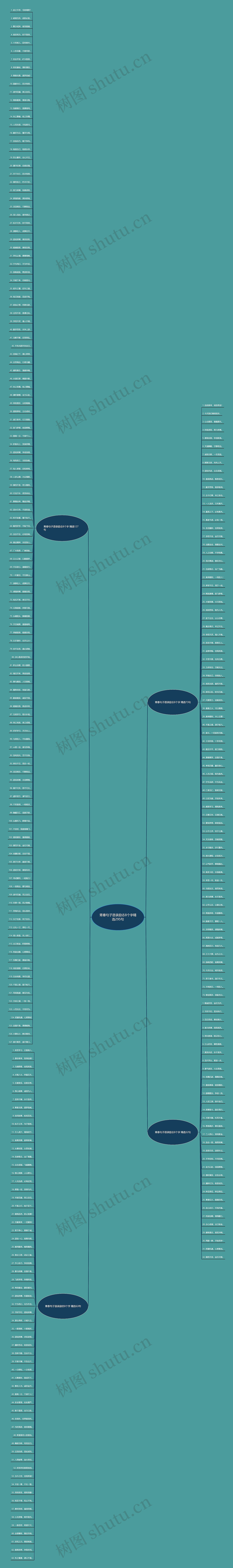 青春句子语录励志8个字精选295句思维导图