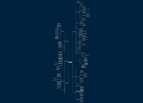 培训旅游拓展合同范本精选6篇 培训旅游拓展合同范本精选6篇