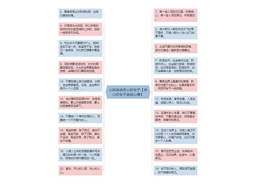 心碎说说伤心的句子【伤心的句子说说心情】