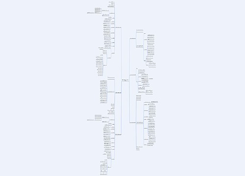 花卉品种采购合同范本推荐6篇 花卉品种采购合同范本推荐6篇