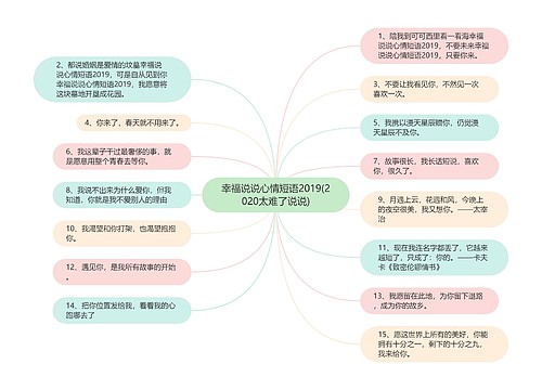 幸福说说心情短语2019(2020太难了说说)