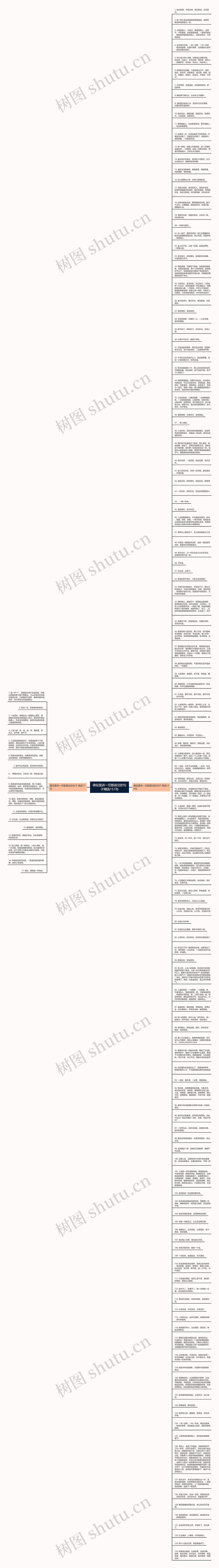 佛经里讲一切都是空的句子精选151句思维导图
