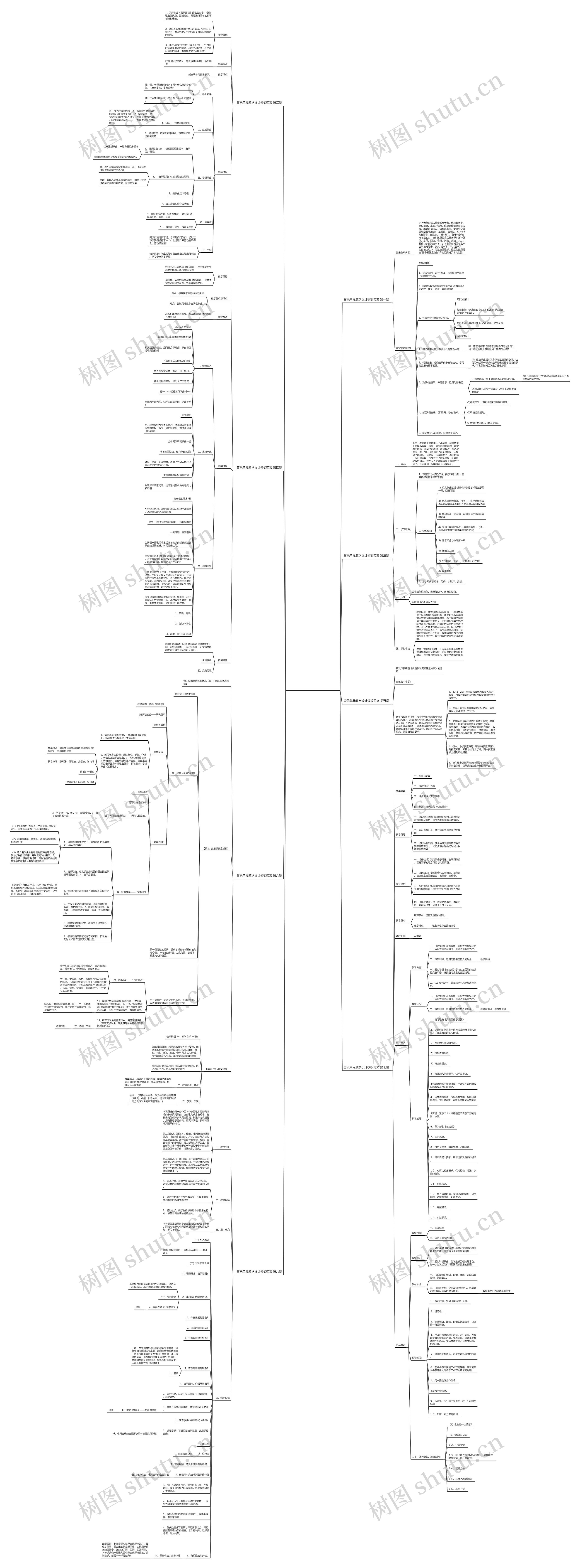 音乐单元教学设计模板范文推荐8篇 音乐单元教学设计模板范文推荐8篇