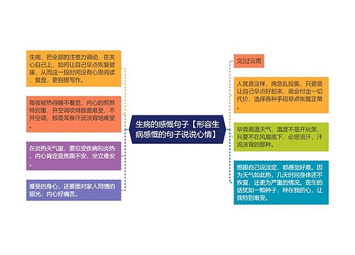 生病的感慨句子【形容生病感慨的句子说说心情】