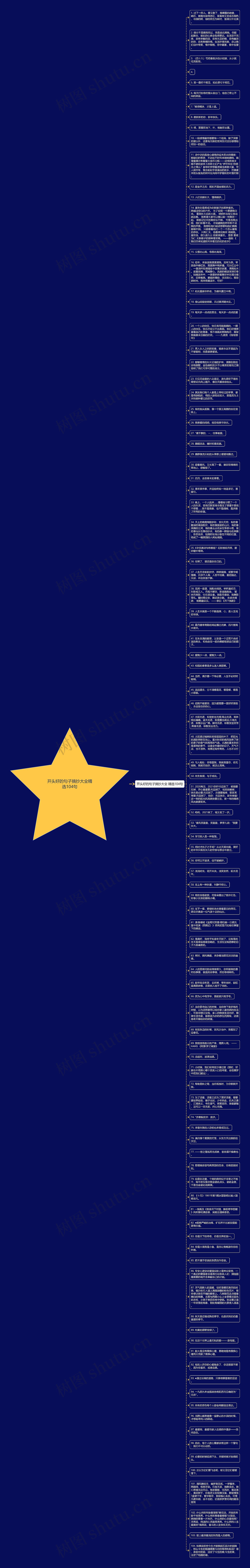 开头好的句子摘抄大全精选104句思维导图