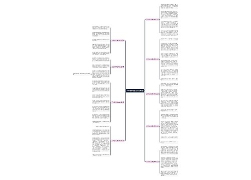 三年级作文藏书角优选9篇