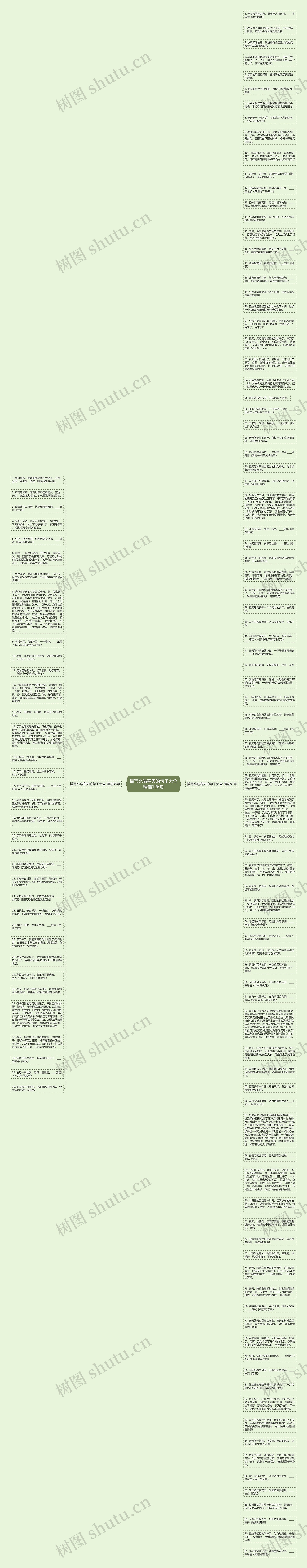 描写比喻春天的句子大全精选126句思维导图
