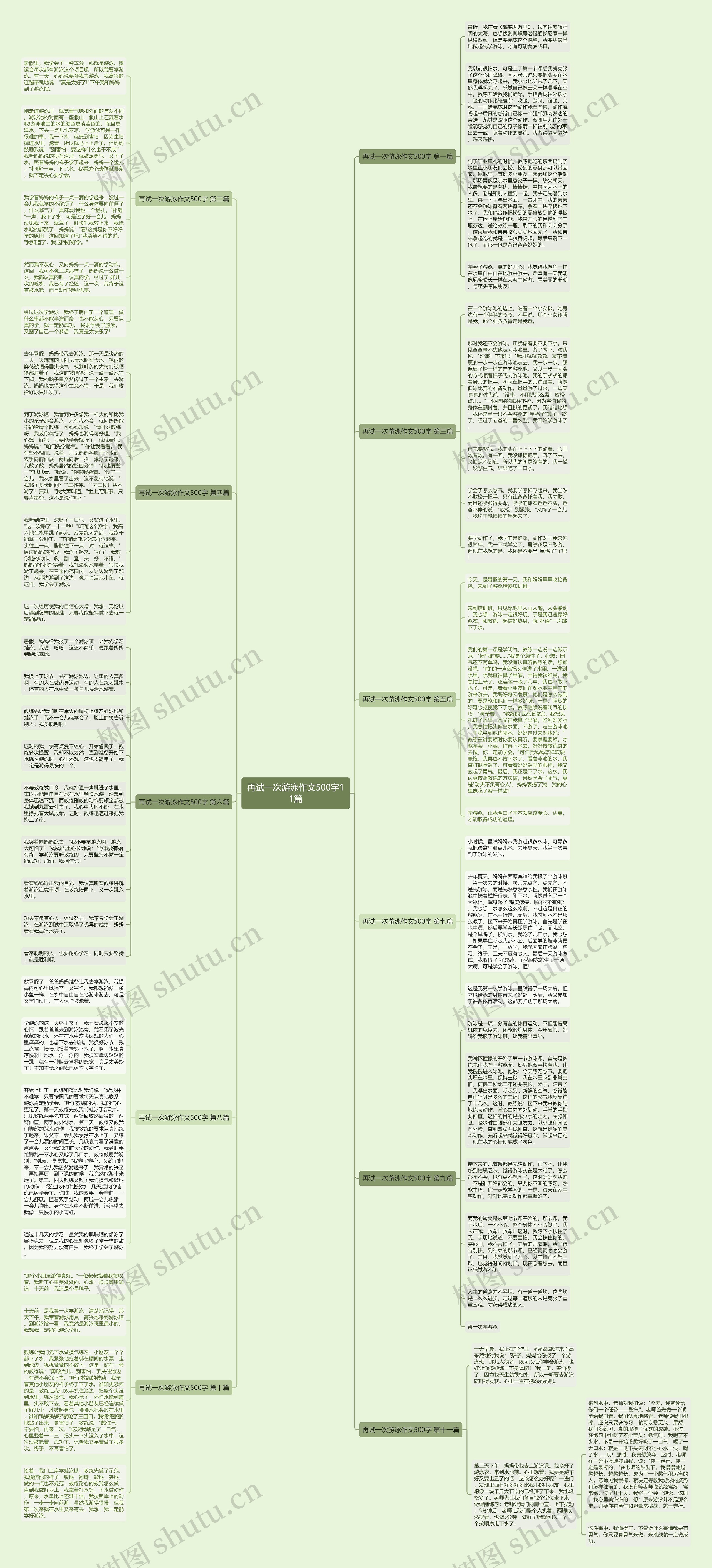 再试一次游泳作文500字11篇 再试一次游泳作文500字11篇